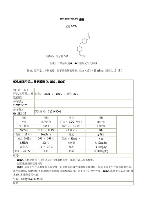 脂肪族异氰酸酯指标