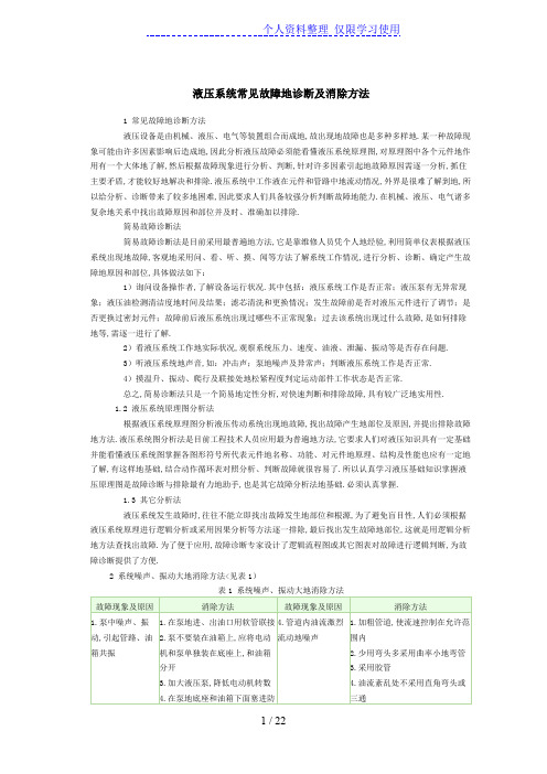 液压系统常见故障诊断及消除方法