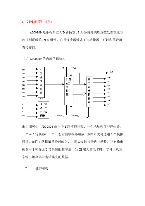 ad0809说明