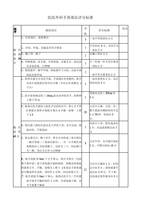 医院外科手消毒法评分标准