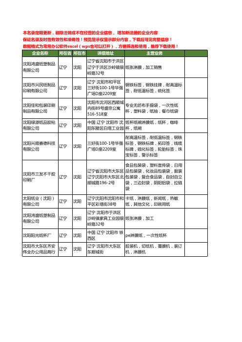 新版辽宁省沈阳淋膜纸工商企业公司商家名录名单联系方式大全10家