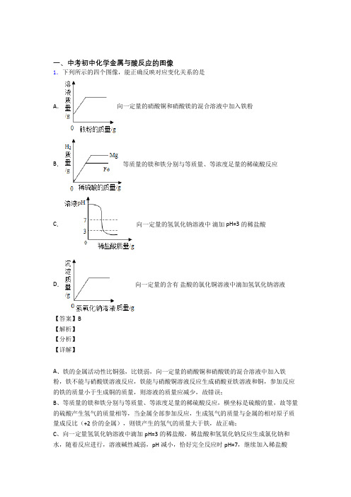 2020-2021中考化学 金属与酸反应的图像 培优易错试卷练习(含答案)含详细答案