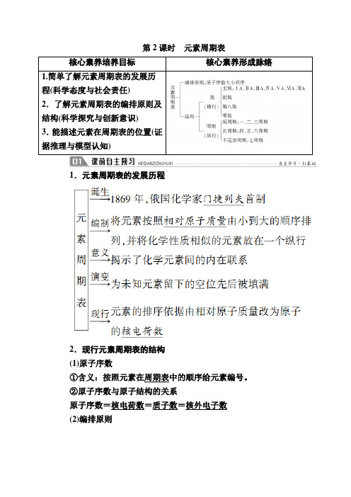 高中化学人教版必修第一册 第四章 第一节 第2课时 元素周期表 学案_137