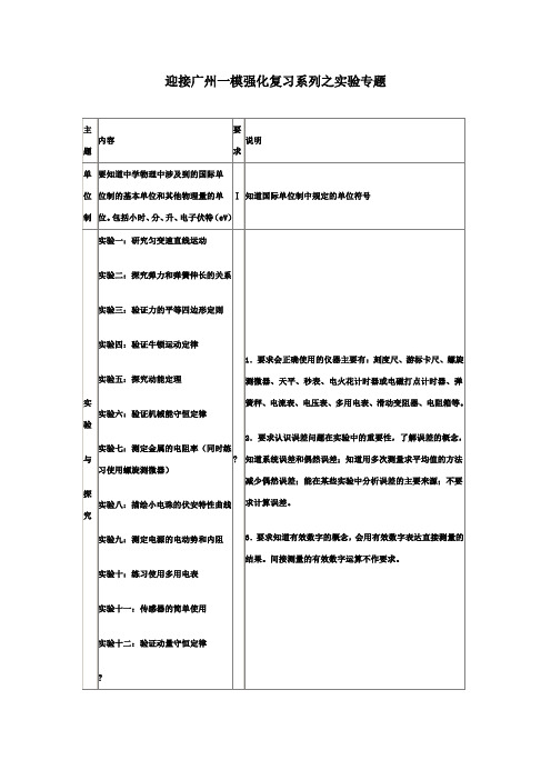 高三物理一模复习实验专题力学