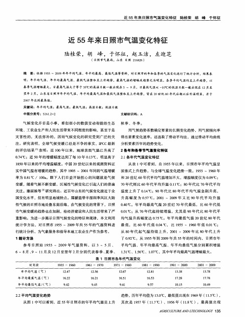 近55年来日照市气温变化特征