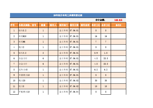 车间工具领用登记表