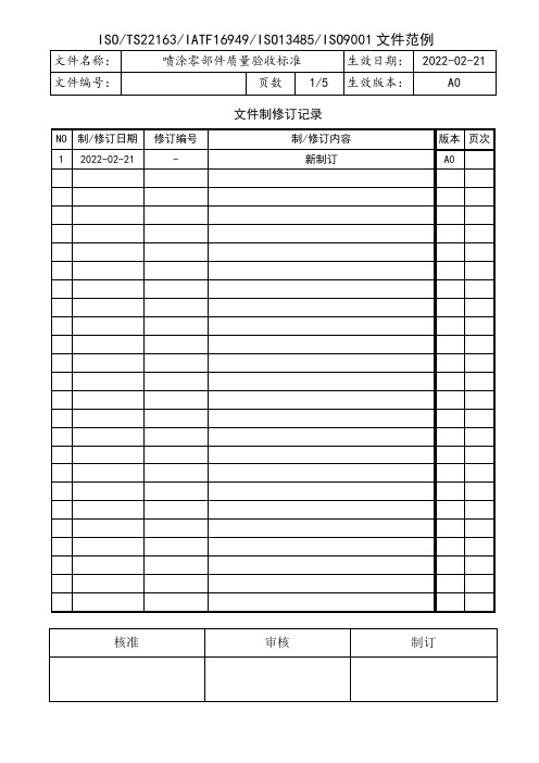 喷涂零部件质量验收标准