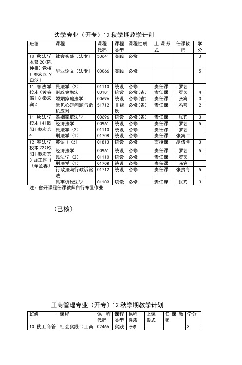 法学专业12秋学期教学计划