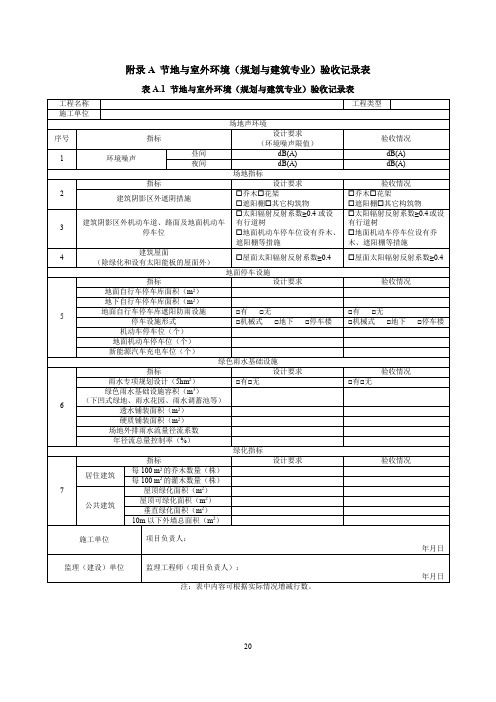 绿色建筑工程节地与室外环境、节能与能源、节水与水资源、节材与材料资源利用验收记录表