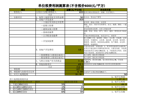 房地产税收及测算表