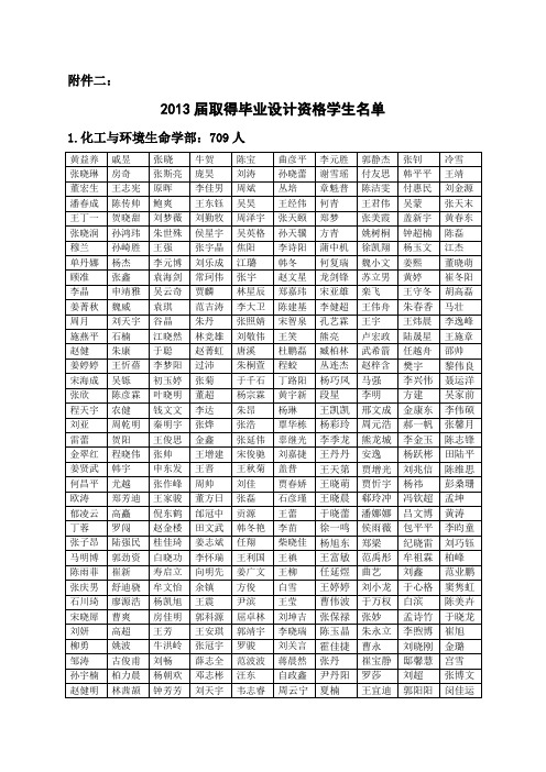 2013届取得毕业设计资格学生名单