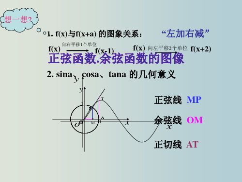 高一数学 正弦函数的图象和性质课件