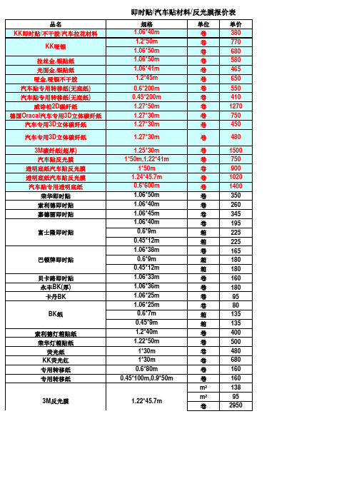 新浪最新广告材料价格表