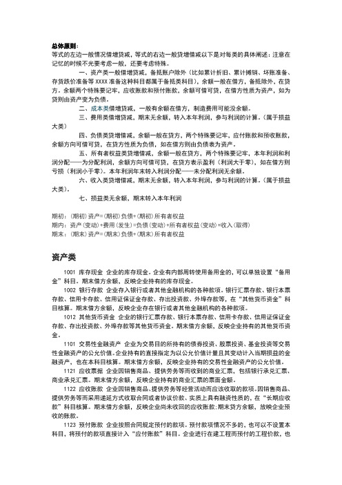 版会计科目明细表及借贷方向使用说明