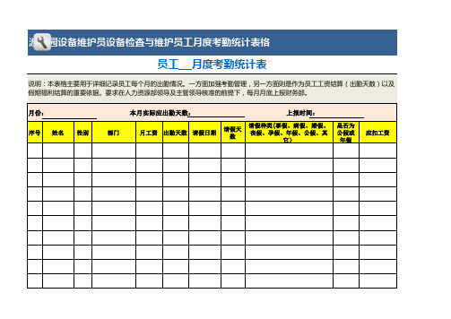 游乐园设备维护员设备检查与维护员工月度考勤统计表格