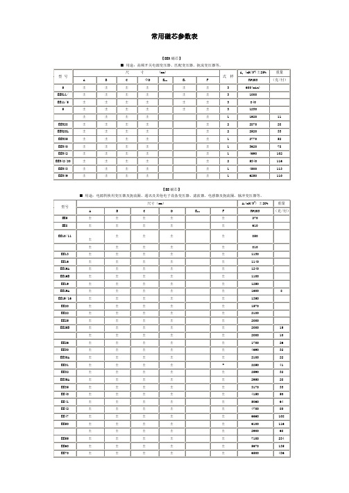 磁芯参数表