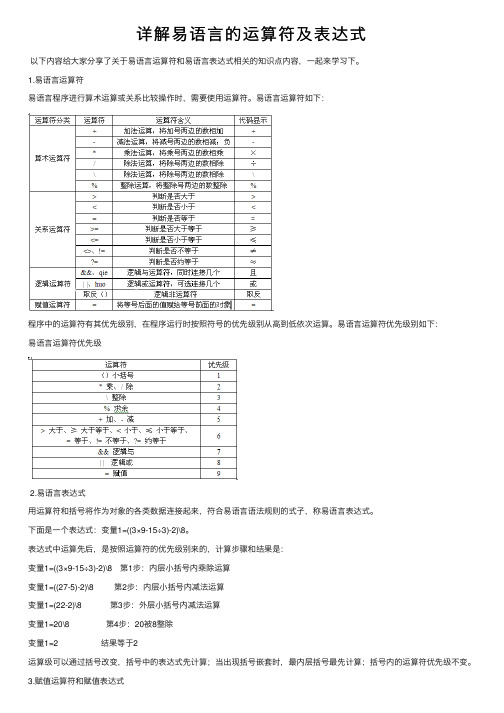 详解易语言的运算符及表达式