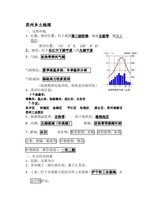 苏州地理