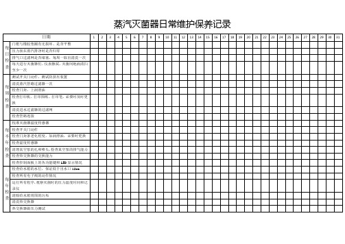 蒸汽灭菌器日常维护保养记录