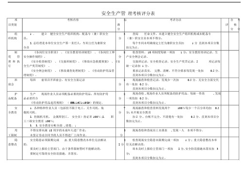安全生产管理方案考核评分表.docx