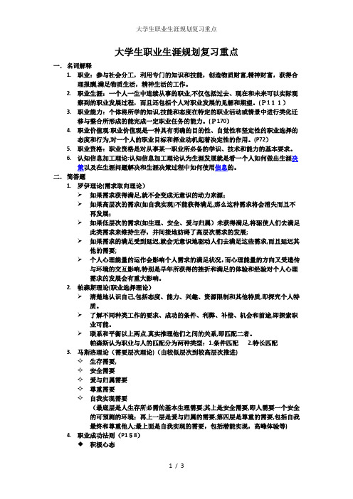 大学生职业生涯规划复习重点