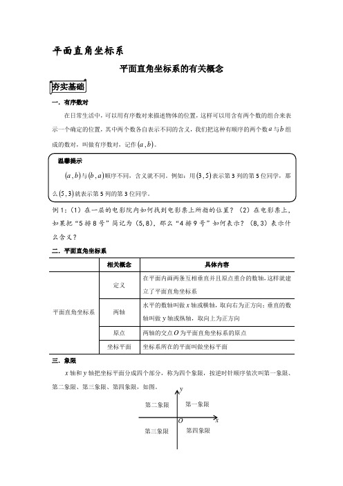 (完整版)平面直角坐标系知识点总结