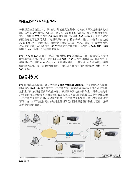 存储技术-DAS NAS和SAN