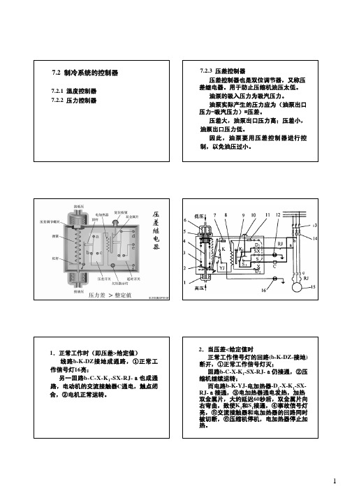 哈工大暖通复试资料