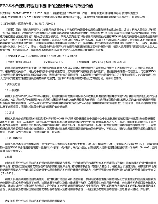 PIVAS不合理用药医嘱中应用柏拉图分析法的改进价值