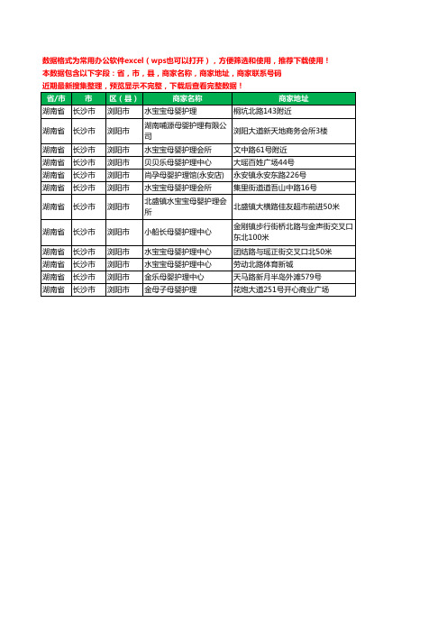 2020新版湖南省长沙市浏阳市月子护理工商企业公司商家名录名单黄页联系号码地址大全12家