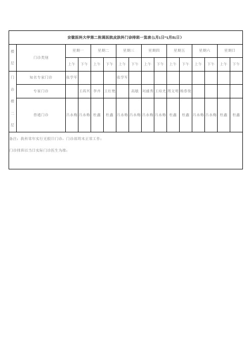 安徽医科大学第二附属医院皮肤科门诊排班一览表(1月1日-1月31日)