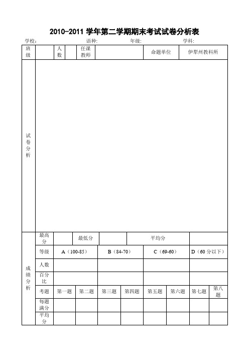 试卷质量分析表