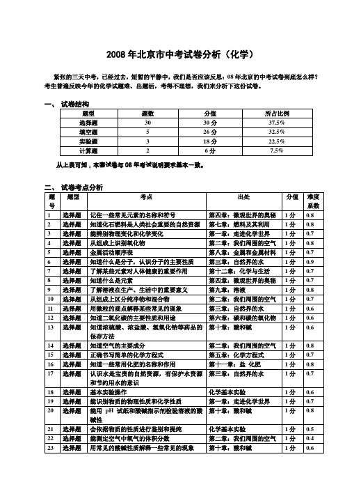 2008年北京市中考试卷分析化学