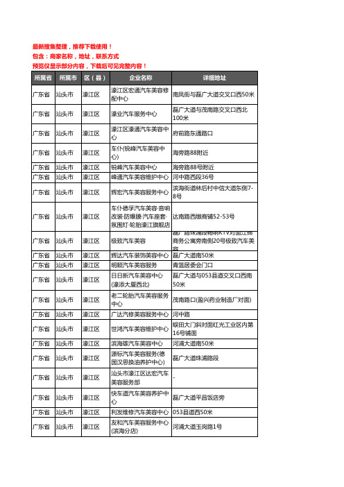 新版广东省汕头市濠江区汽车美容企业公司商家户名录单联系方式地址大全23家