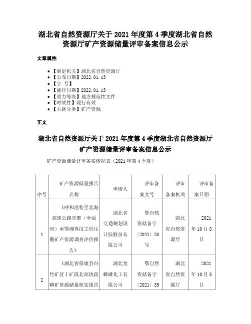 湖北省自然资源厅关于2021年度第4季度湖北省自然资源厅矿产资源储量评审备案信息公示