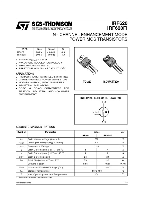 IRF620中文资料