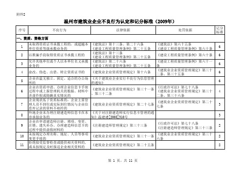 建筑业企业不良行为认定和记分标准