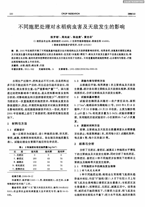 不同施肥处理对水稻病虫害及天敌发生的影响