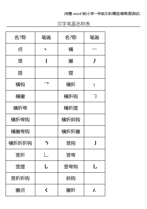 (完整word版)小学一年级汉字(精选)笔画(配测试)