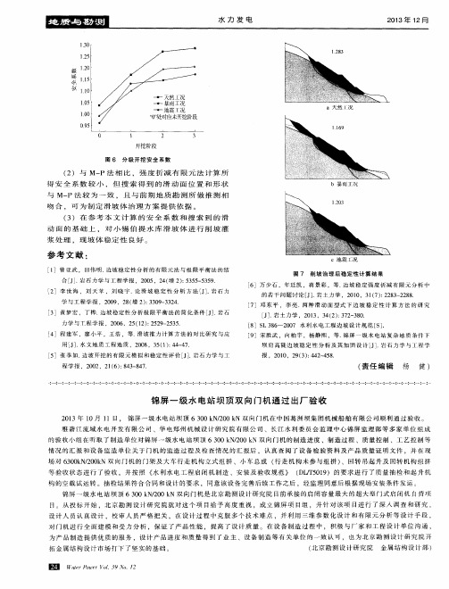 锦屏一级水电站坝顶双向门机通过出厂验收