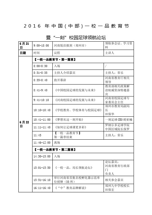 会议流程表