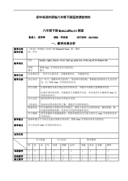 初中英语外研版八年级下册高效课堂资料Moudle8unit1I can hardly believe we're in the city centre教案