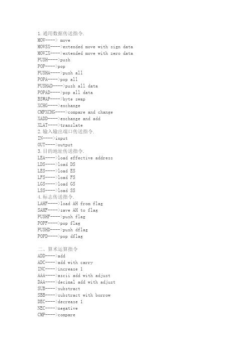 汇编语言常用指令大全