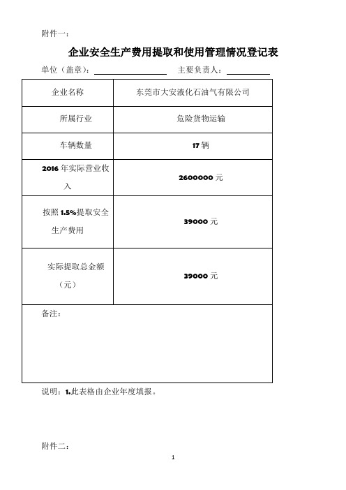 企业安全生产费用提取和使用情况登记表