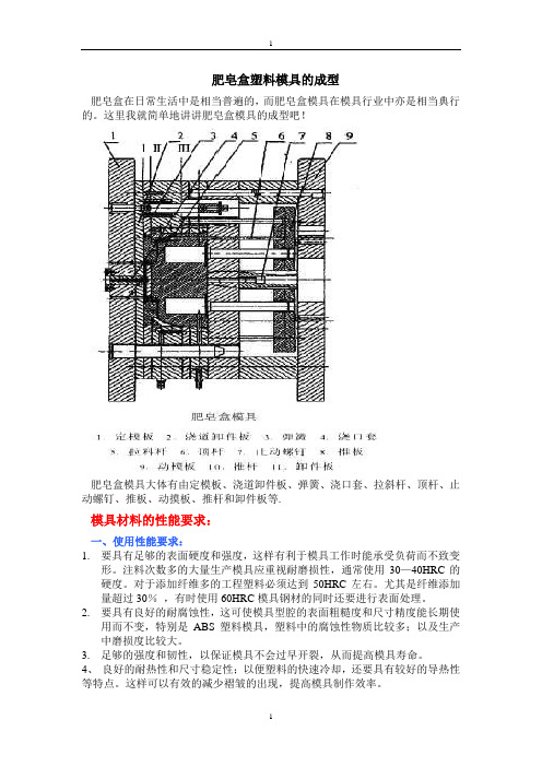 肥皂盒塑料模具的成型