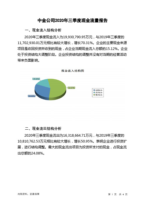 中金公司2020年三季度现金流量报告