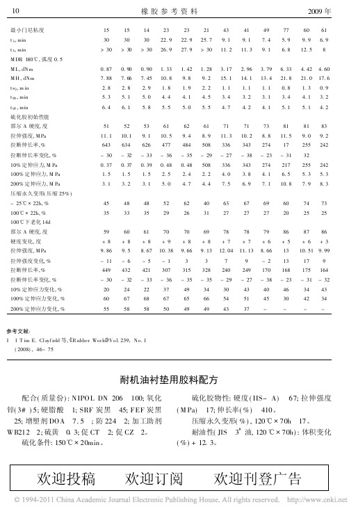 胶料配方精选