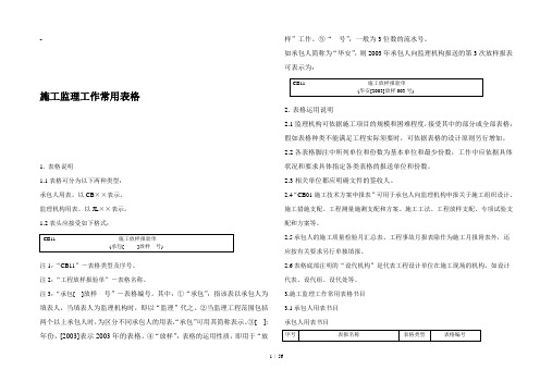 水利水电工程常用表格