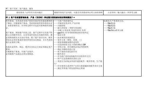 VDA6.3 过程审核提问参考 excel版