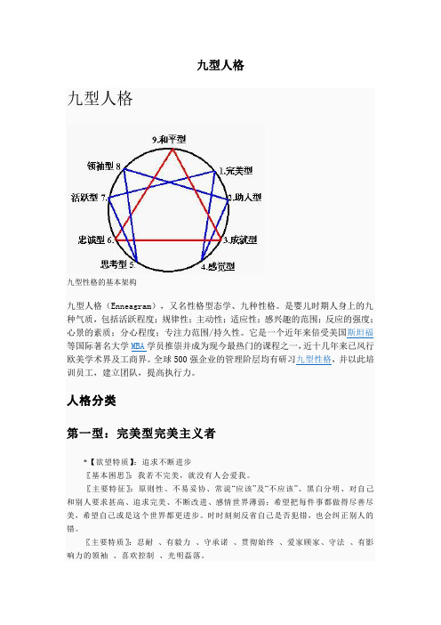 职场九型人格分析